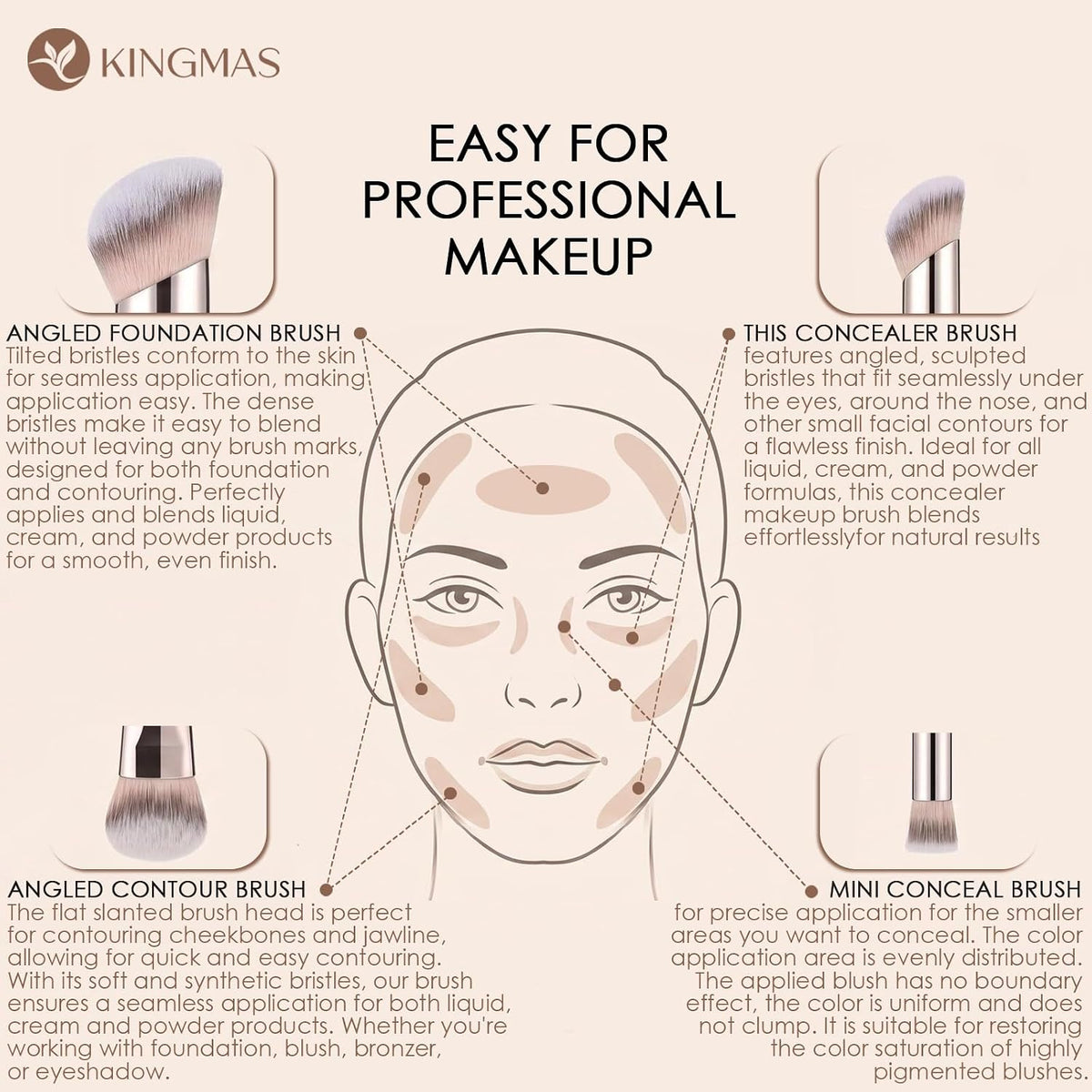KINGMAS Foundation Concealer Brushes, 2Pcs Premium Duo-End Makeup Brush Set