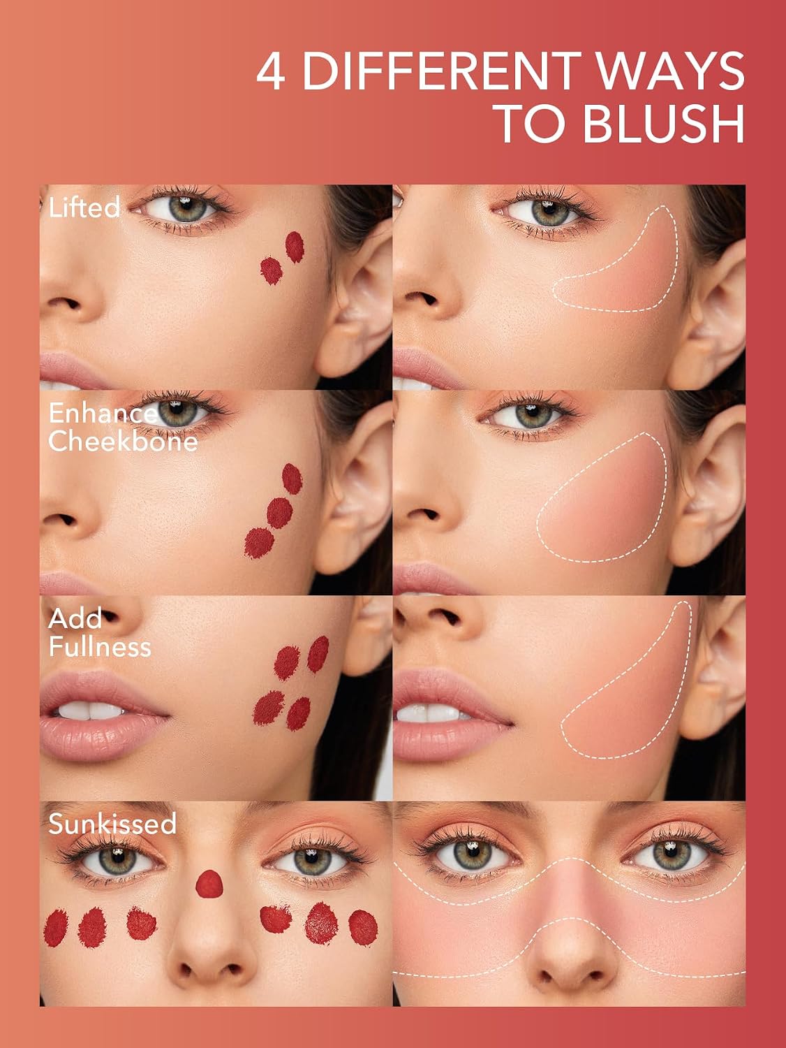 SHEGLAM Color Bloom Liquid Blush Makeup for Cheeks Matte Finish-Love Cake