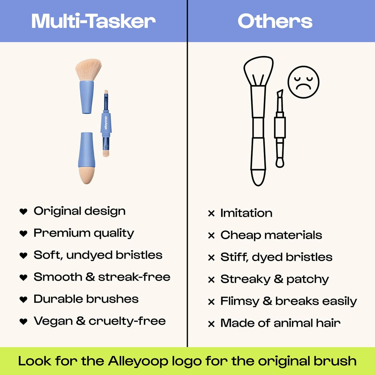 Alleyoop Multi-Tasker 4-in-1 Travel Makeup Brush Set, Blush Brush & Sponge