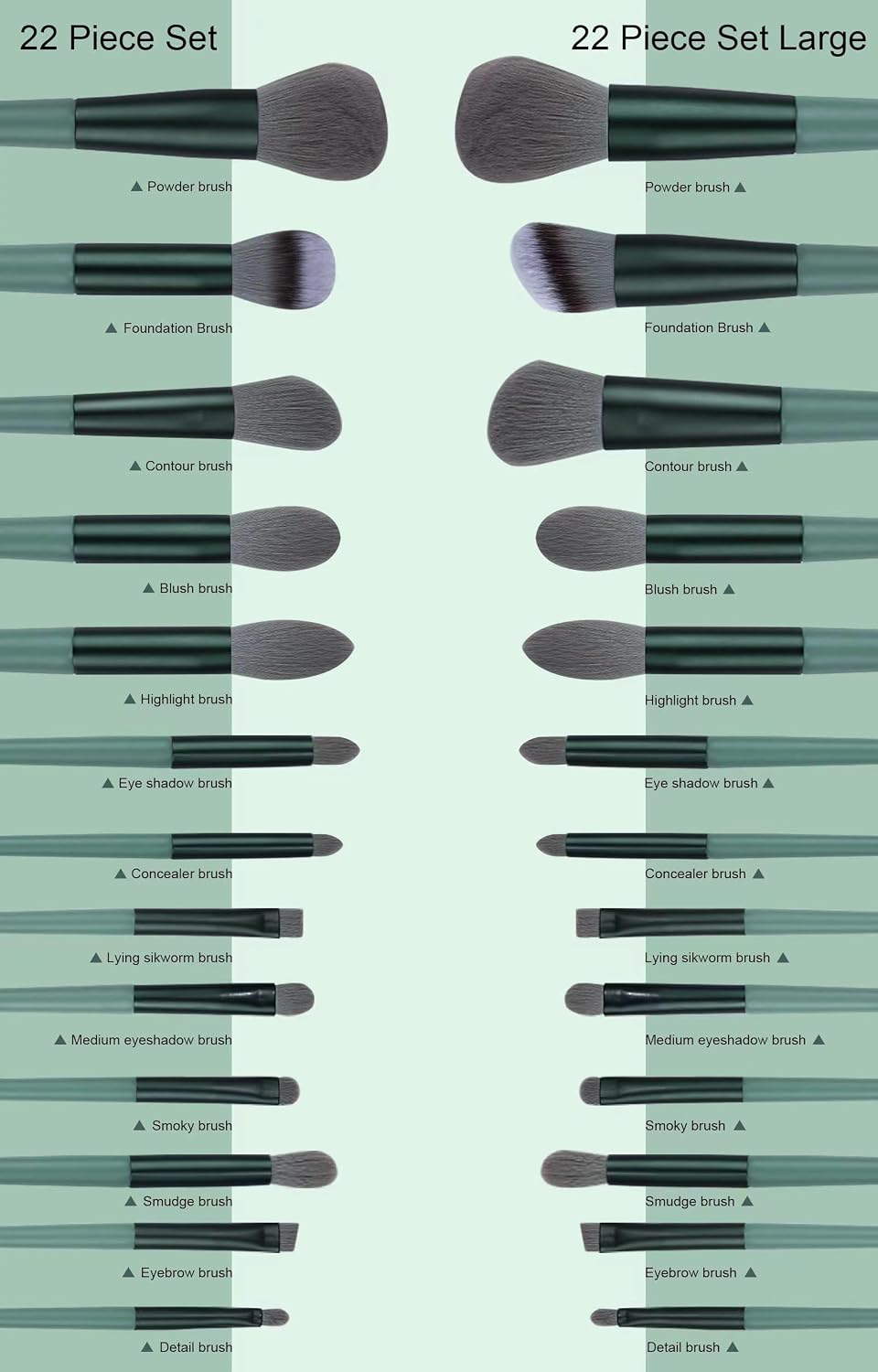 Koccido Makeup Brushes 22 Pcs Makeup Kit,Foundation Brush Eyeshadow Brush Make up Brushes Set (Green, 22 Piece Set)