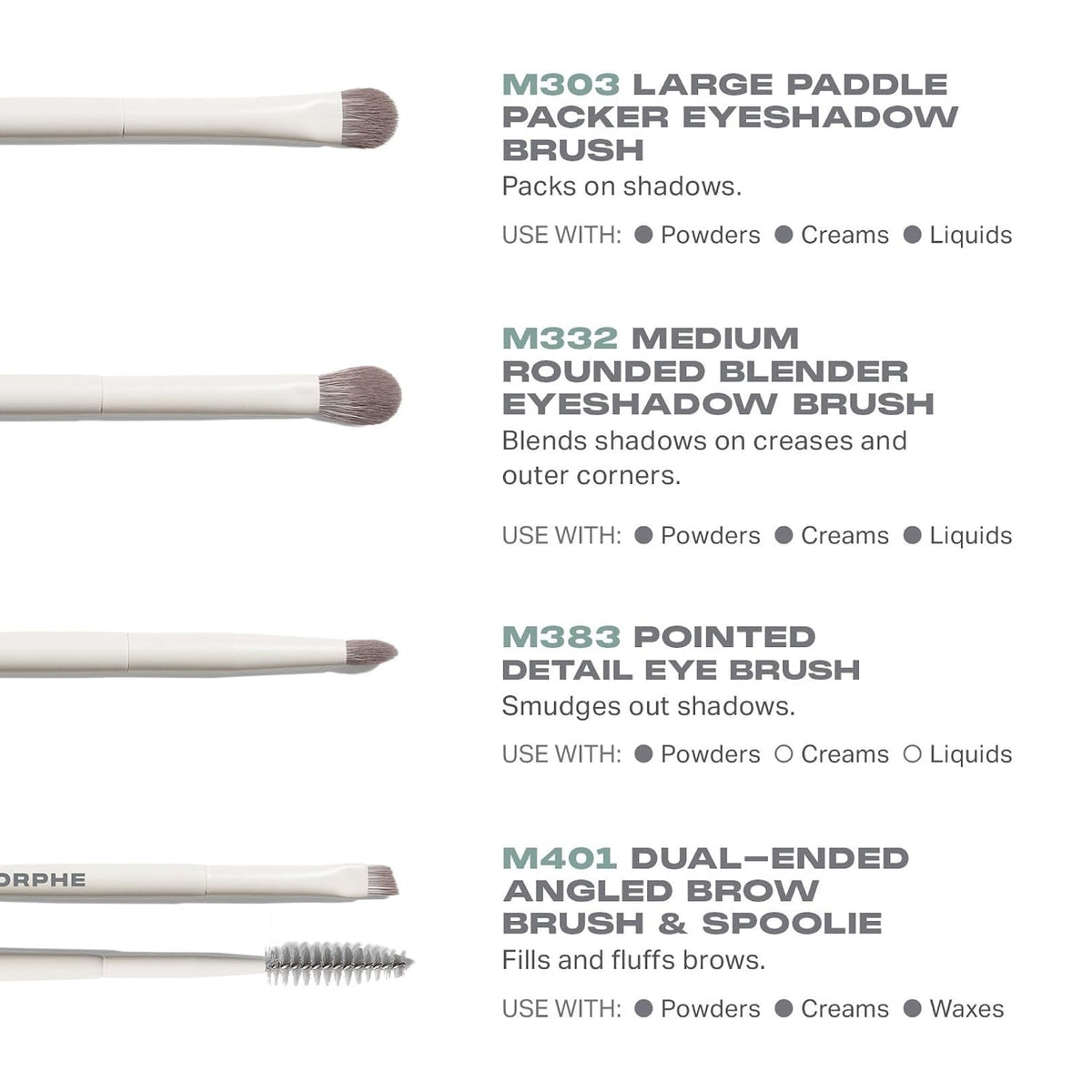 Morphe Best of Blends 8 Piece Makeup Brush Set - Face and Eye Makeup Brushes for Foundation, Concealer, Powder, Blush, Eyeshadow & Brows - Professional Brush Kit (8 ct)