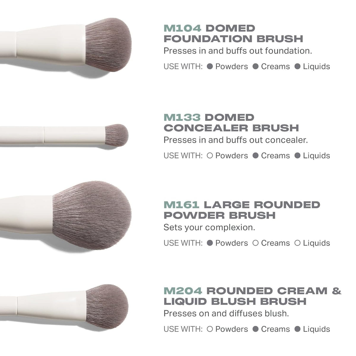 Morphe Best of Blends 8 Piece Makeup Brush Set - Face and Eye Makeup Brushes for Foundation, Concealer, Powder, Blush, Eyeshadow & Brows - Professional Brush Kit (8 ct)
