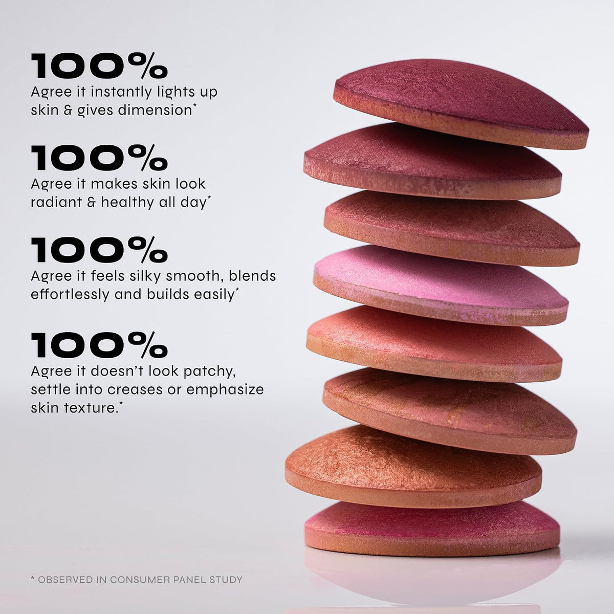 Milani Baked Blush, Makeup Powder Blush for Cheeks - Dolce Pink