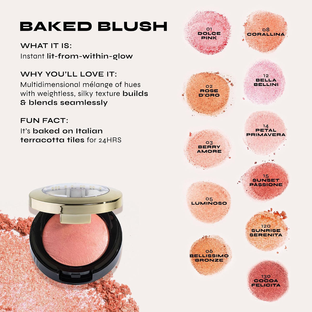 Milani Rose Blush, Powder Blush for Cheeks - Natural Matte - Wild Rose